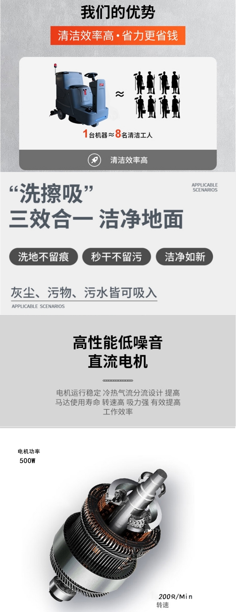 駕駛式洗地機KD580